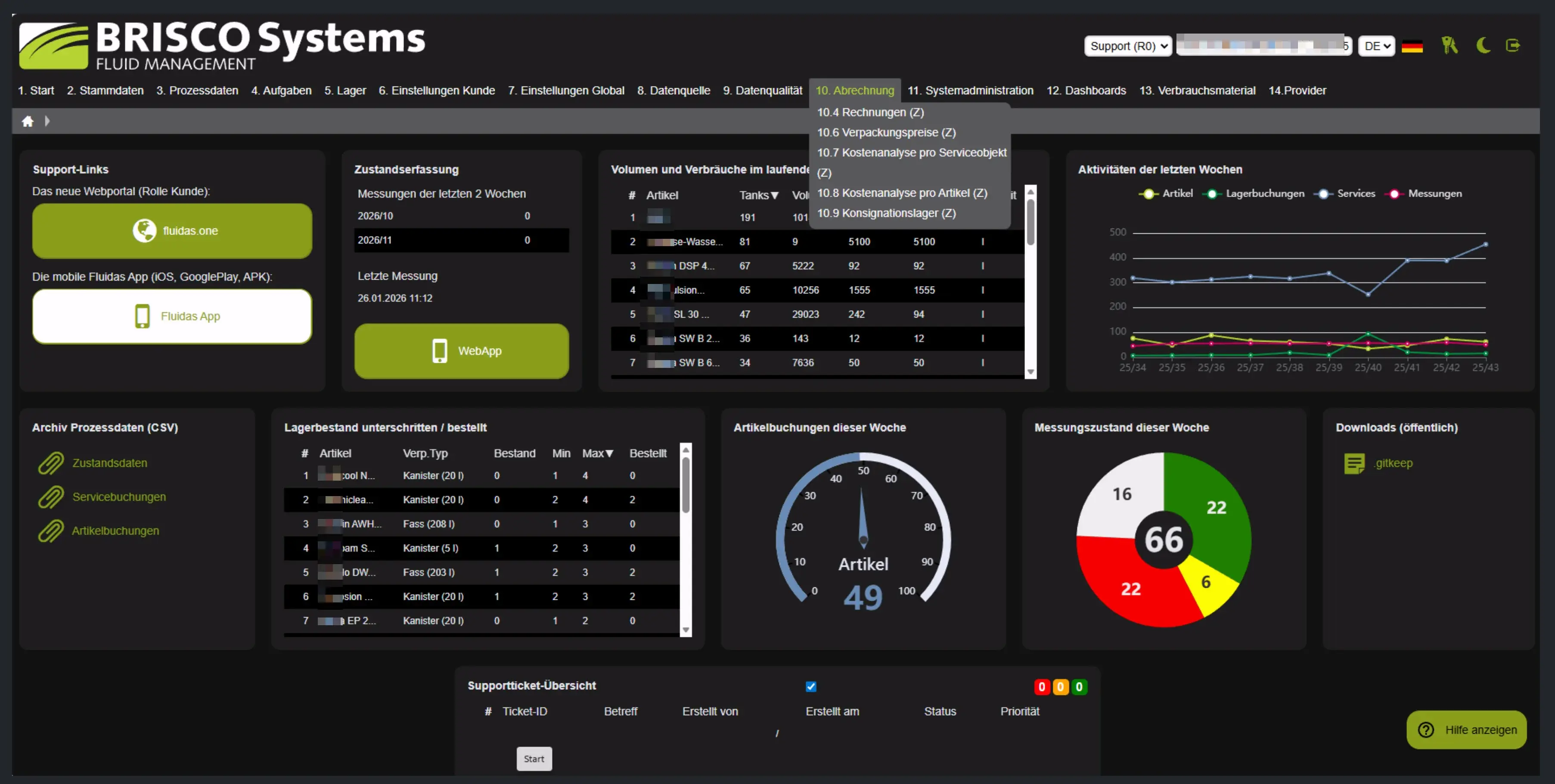 FLUIDAS Web Dashboard Dark Mode Fluid Management Software